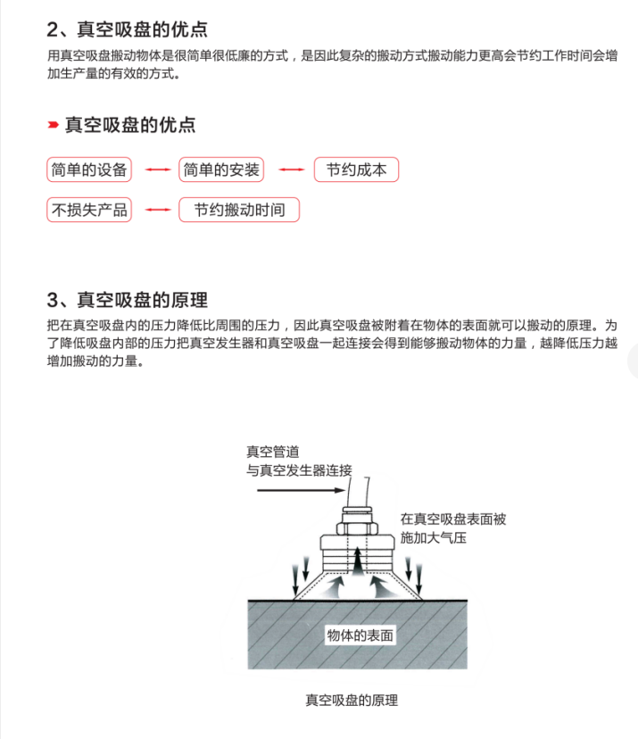 真空发生技术(图3)