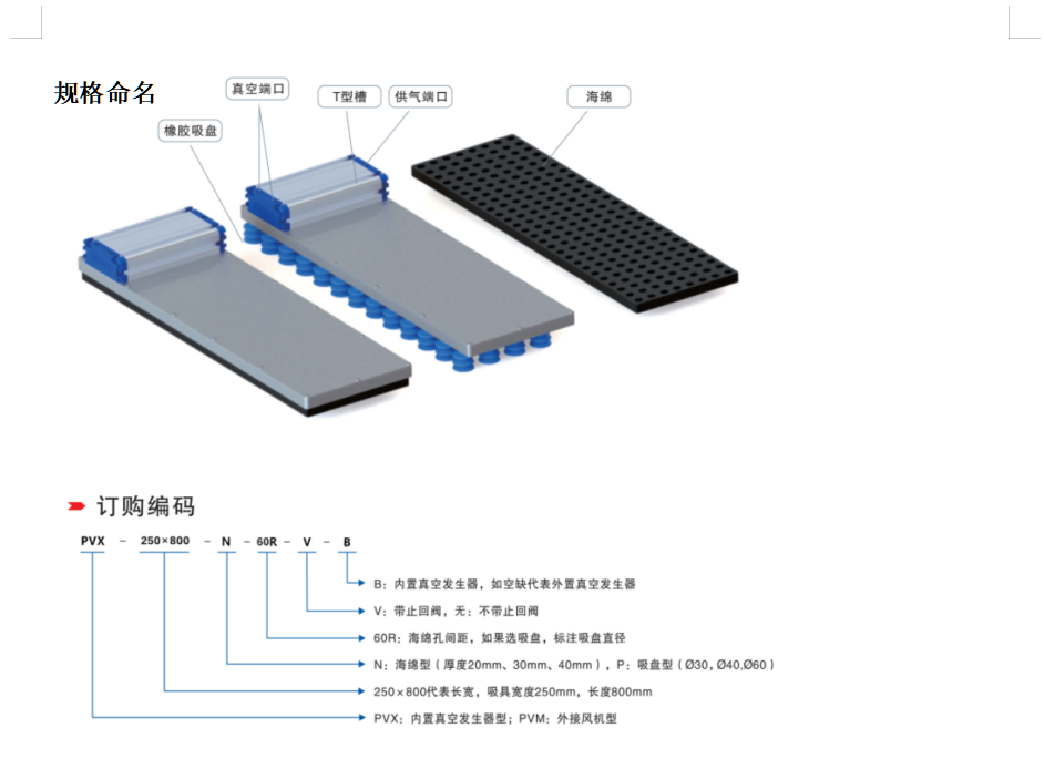 橡胶集成吸具（真空发生器型）(图3)