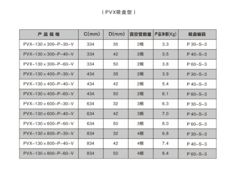 橡胶集成吸具（真空发生器型）(图6)