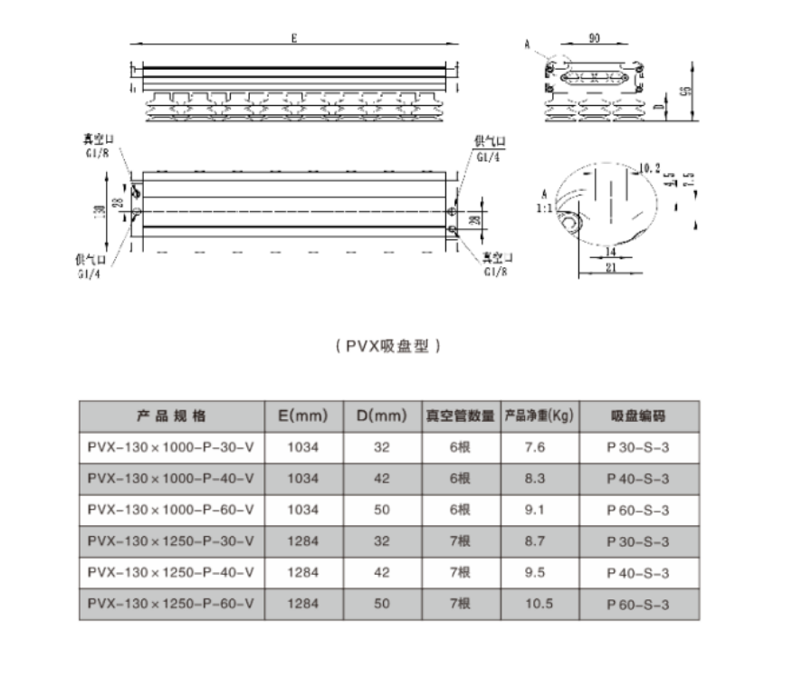 橡胶集成吸具（真空发生器型）(图7)