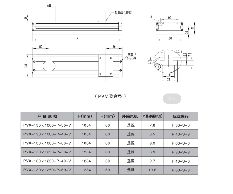 橡胶集成吸具（高压风机型）(图7)