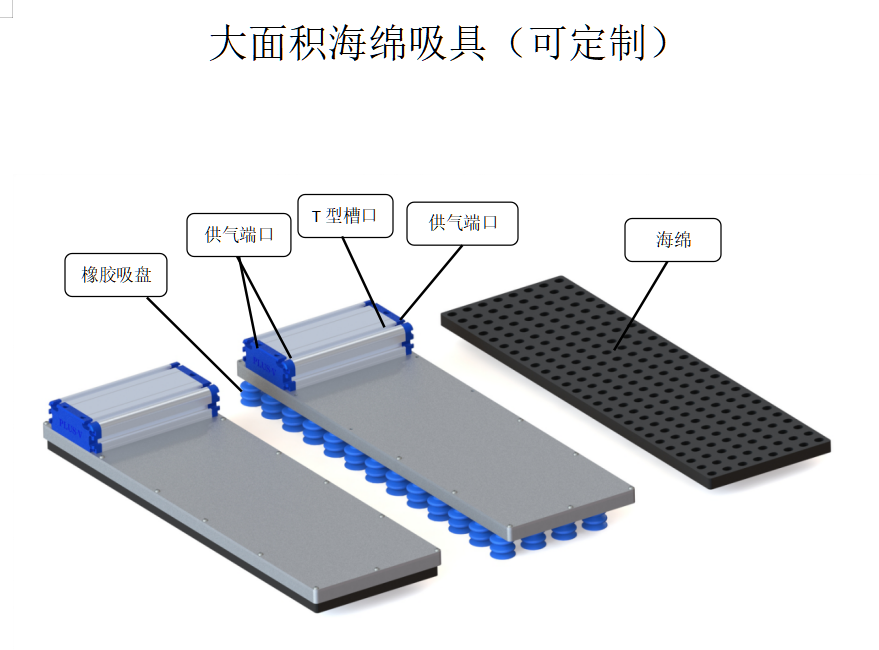 大面积海绵吸具(图1)