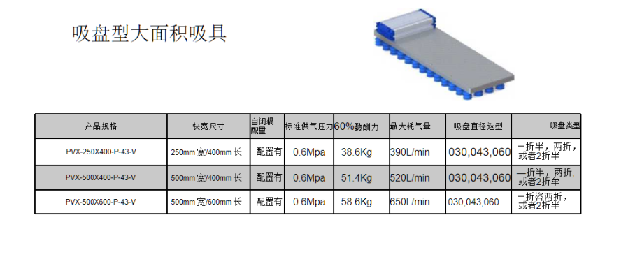 大面积海绵吸具(图4)