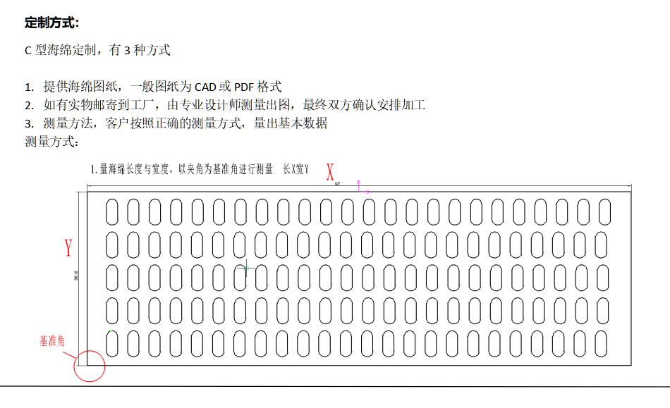 C型海绵(图4)