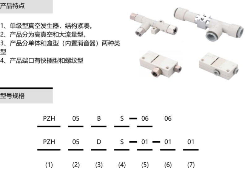 PZH系列单机型真空发生器(图1)