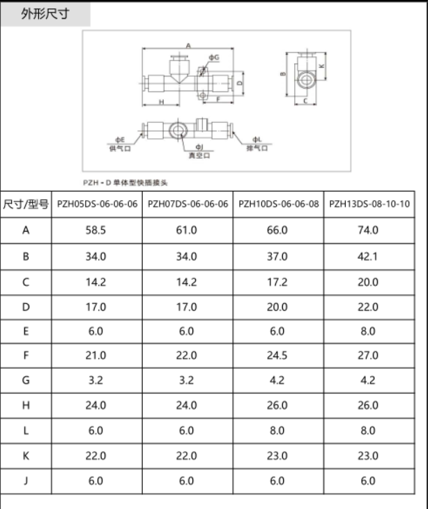 PZH系列单机型真空发生器(图11)