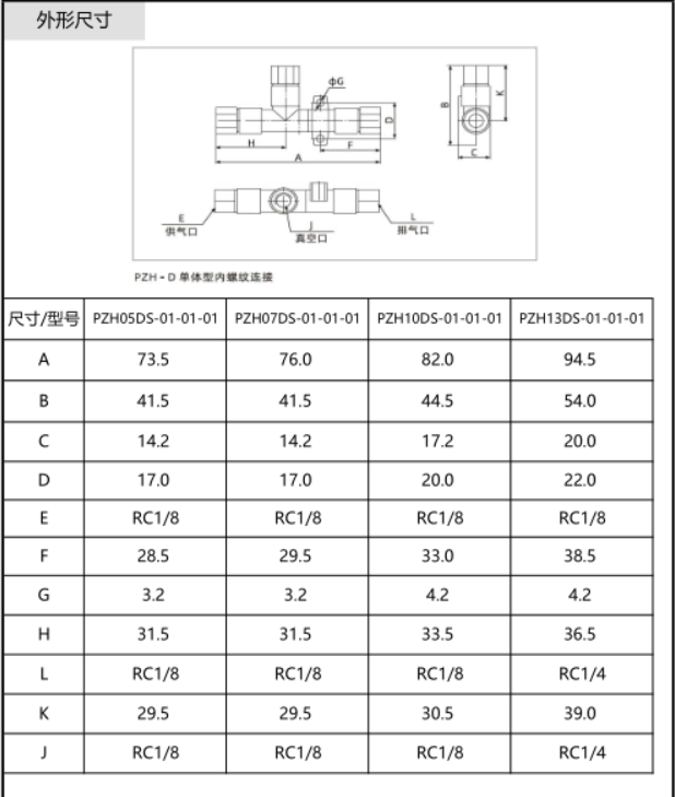 PZH系列单机型真空发生器(图13)