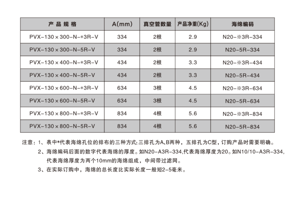 海绵吸具（真空发生器型）(图10)