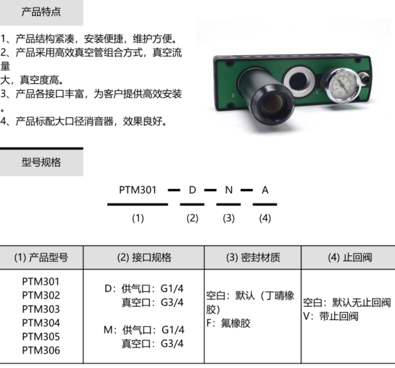 PTM系列大流量型多级真空发生器(图1)