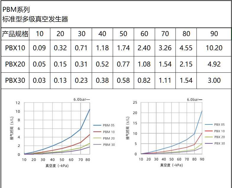 PBM系列(图6)