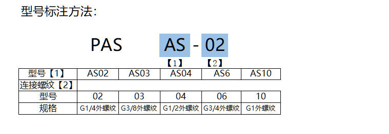 AS0-2消音器(图4)