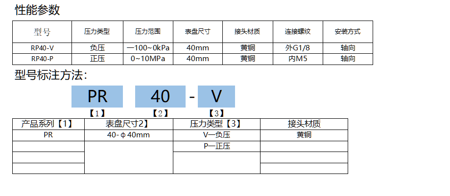 RF系列真空过滤器(图2)