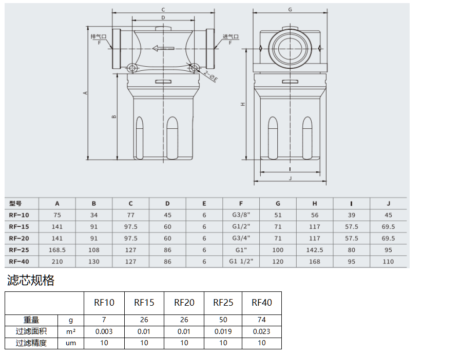 PZFC系列真空过滤器(图4)