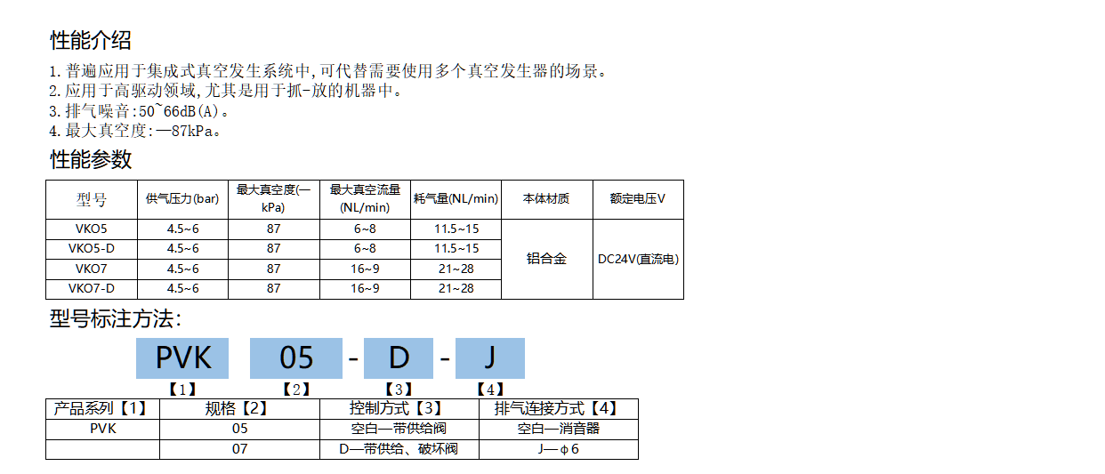 PVK系列集成真空发生器(图2)