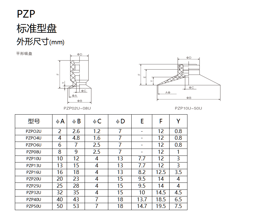 PZP标准吸盘(图1)