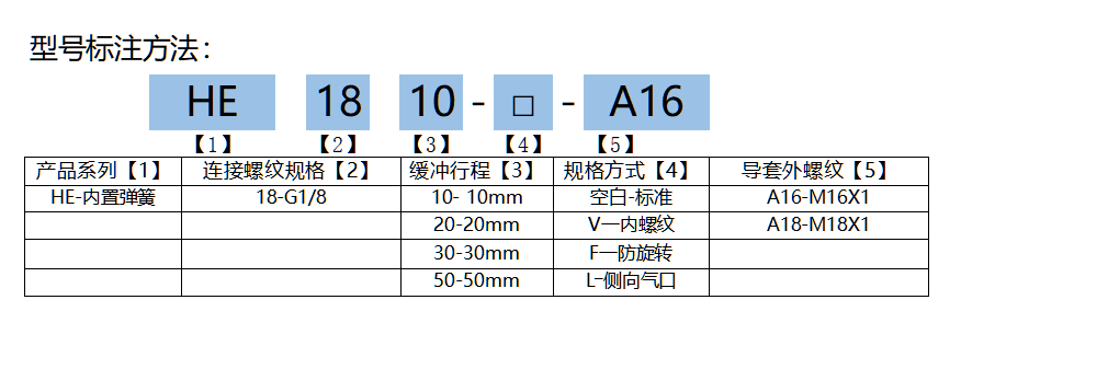 HE14系列缓冲支杆(图4)