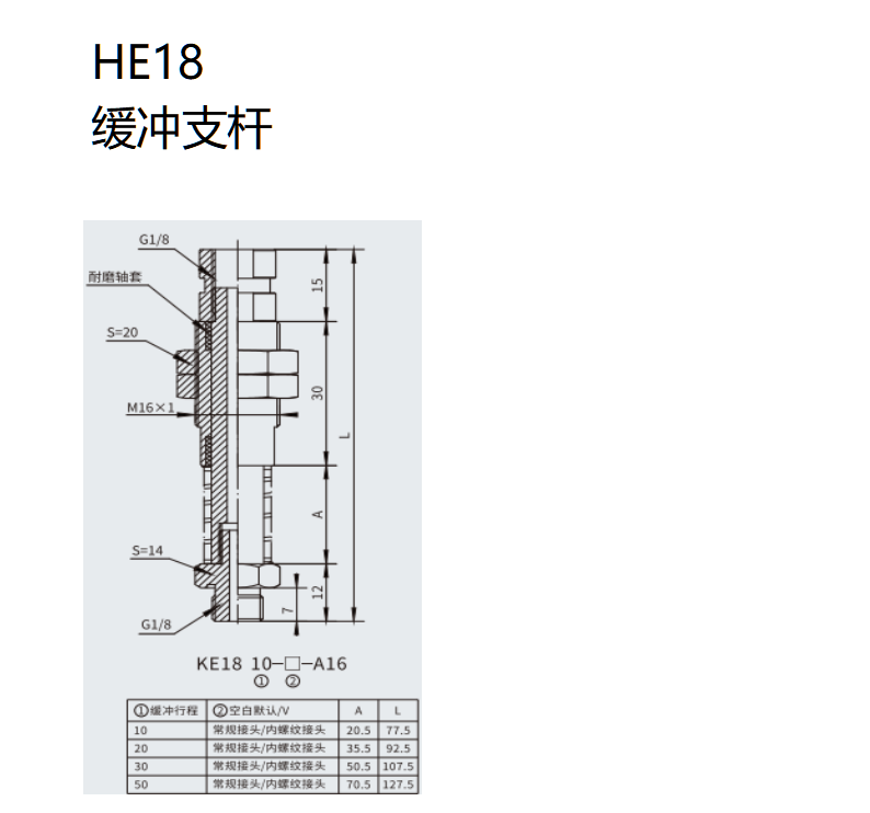 HE18系列缓冲支杆(图1)