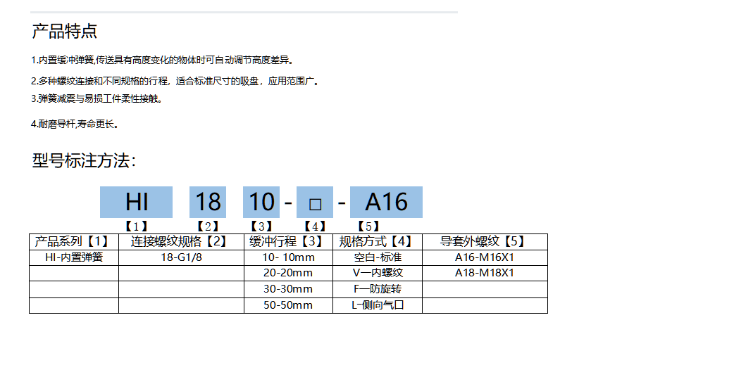 HI18系列缓冲支杆(图2)