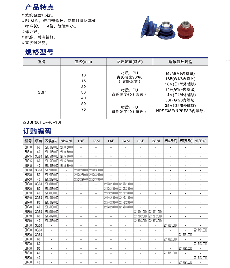 SBP系列(图1)