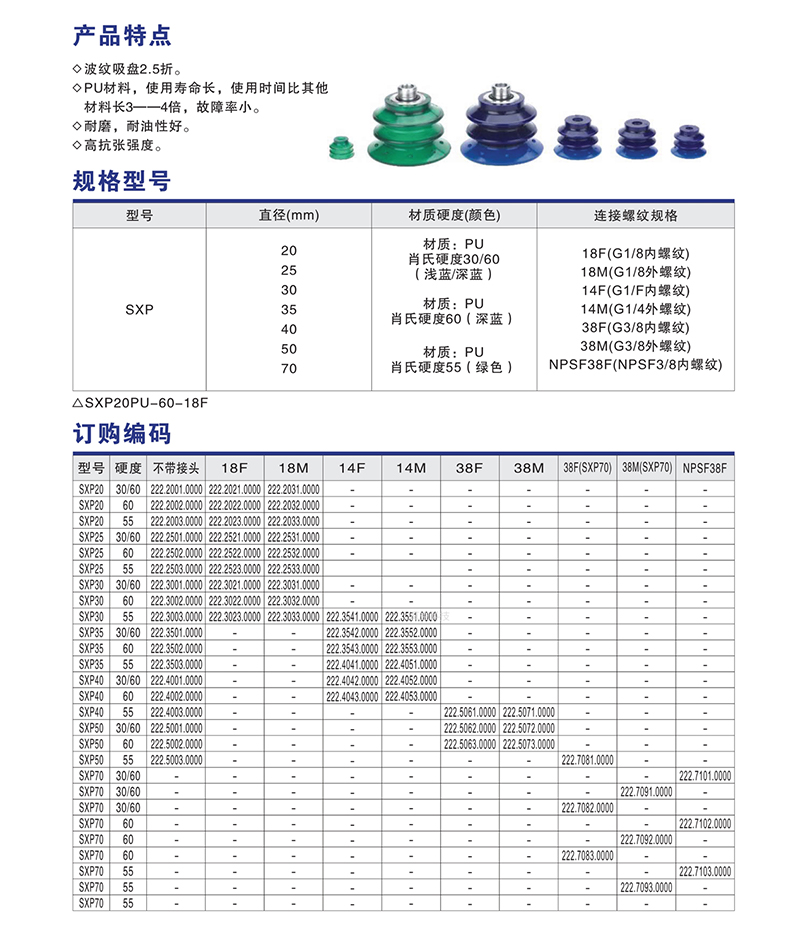 SXP系列(图1)