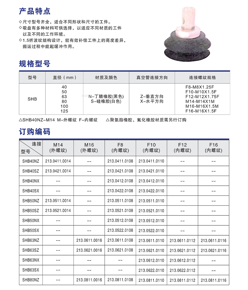 SHB系列（不带缓存杆）(图1)