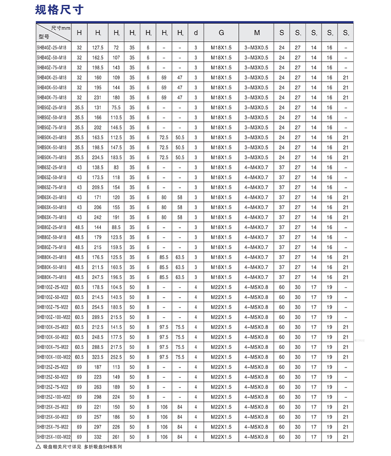 SHB系列（不带缓存杆）(图2)