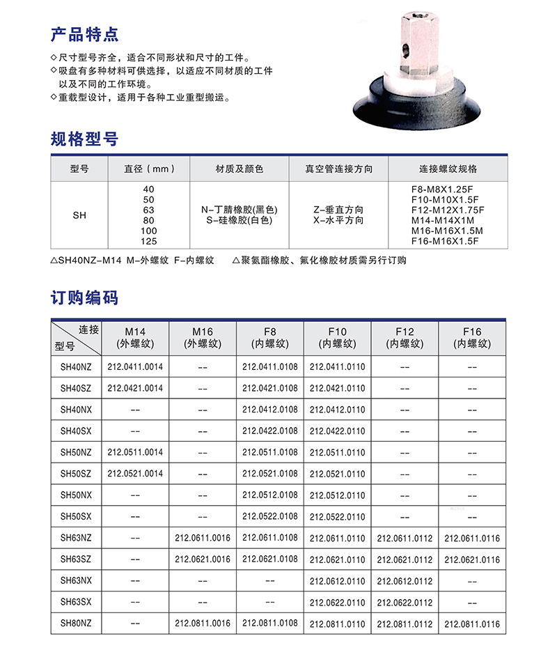 SH系列（不带缓冲杆）(图1)