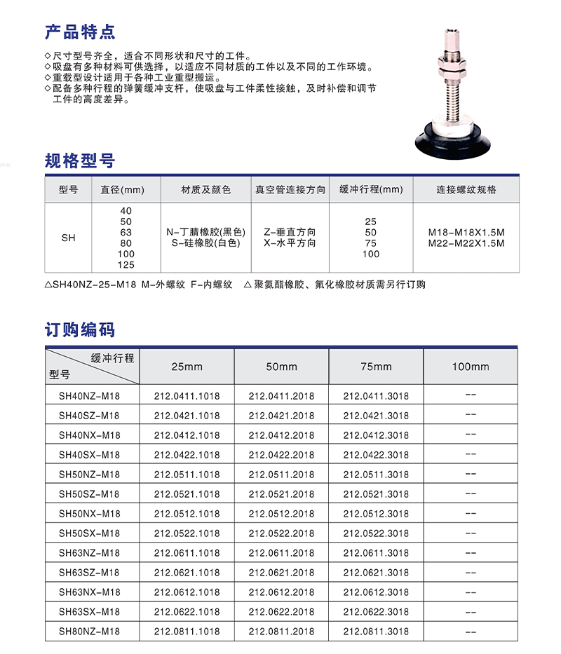 SH系列（带缓冲杆）(图1)