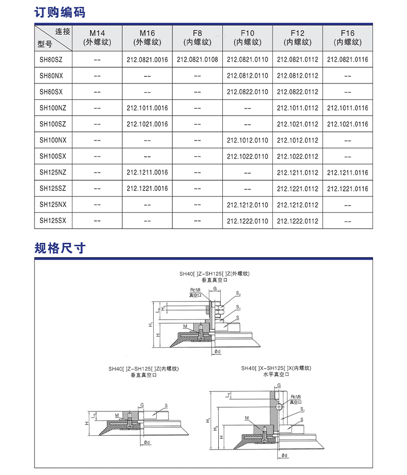 SH系列（不带缓冲杆）(图3)