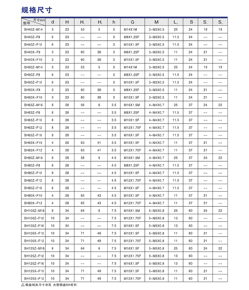 SH系列（不带缓冲杆）(图4)