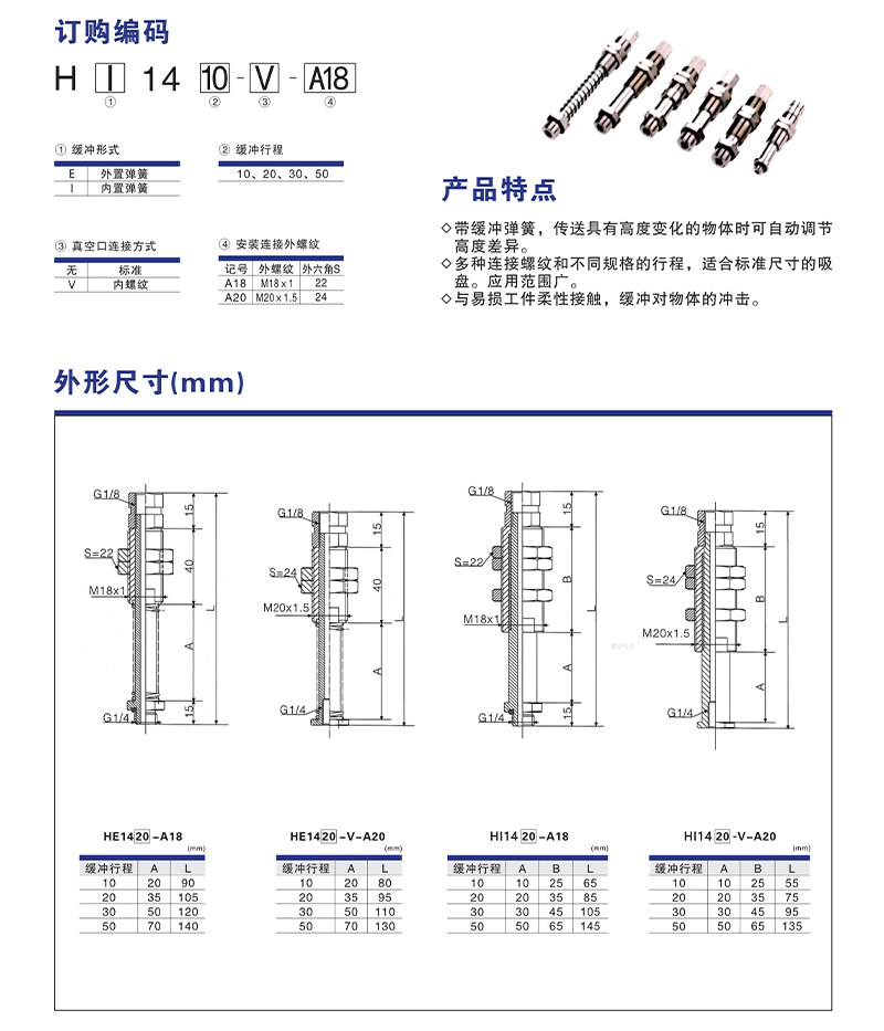 H12系列缓冲杆(图1)