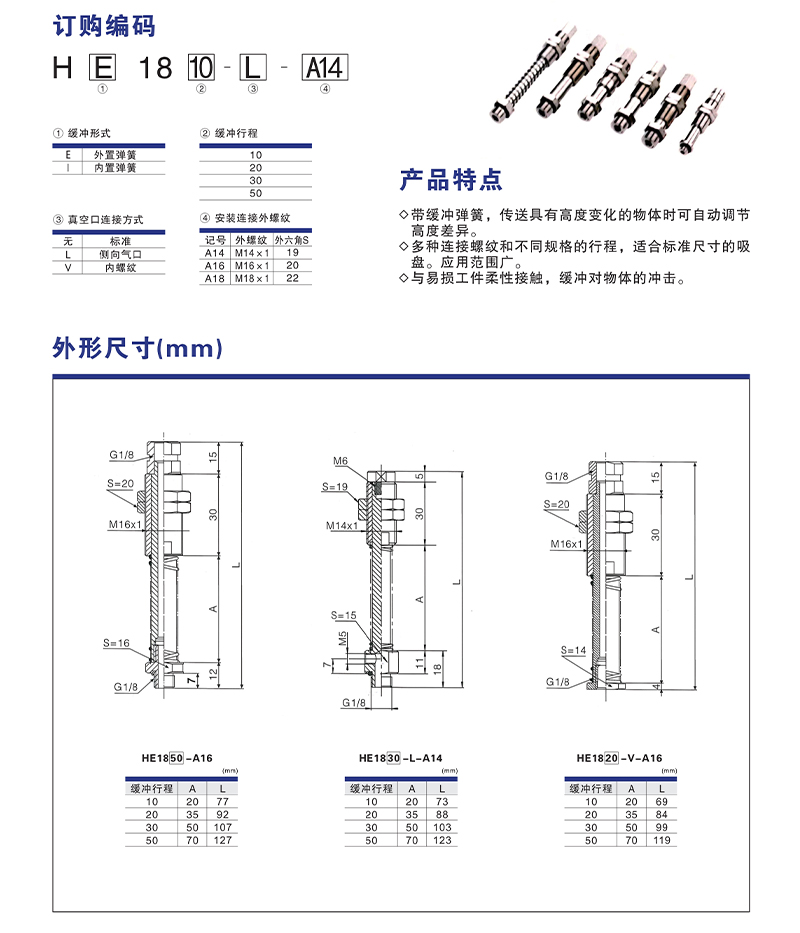 H18系列缓冲杆(图1)