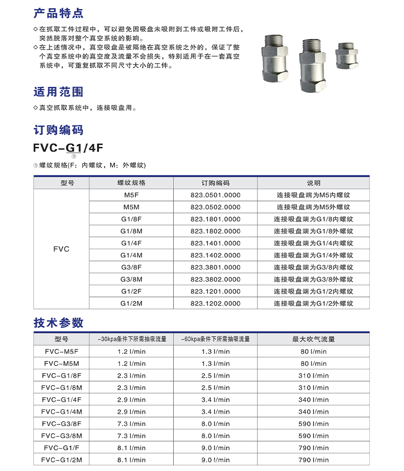 FVC系列止回阀(图1)