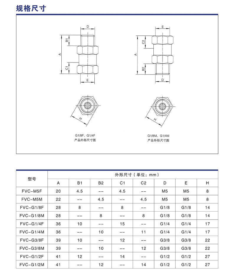 FVC系列止回阀(图2)