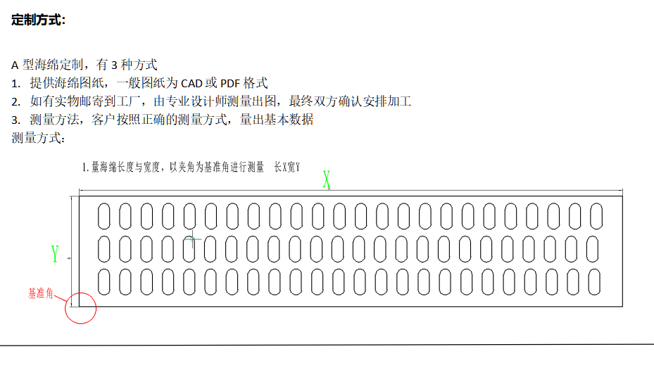 A型海绵(图4)